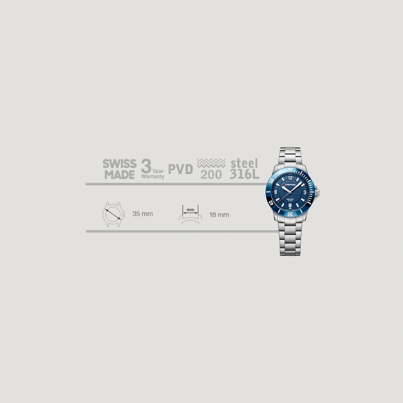 Uhr mit blauem Zifferblatt, Stahlarmband, 35 mm Durchmesser, 18 mm Bandbreite, Swiss Made